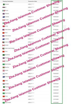 24 인치 TCT 탄화물 치아 나무 절단 디스크 치아와 원형 톱 블레이드